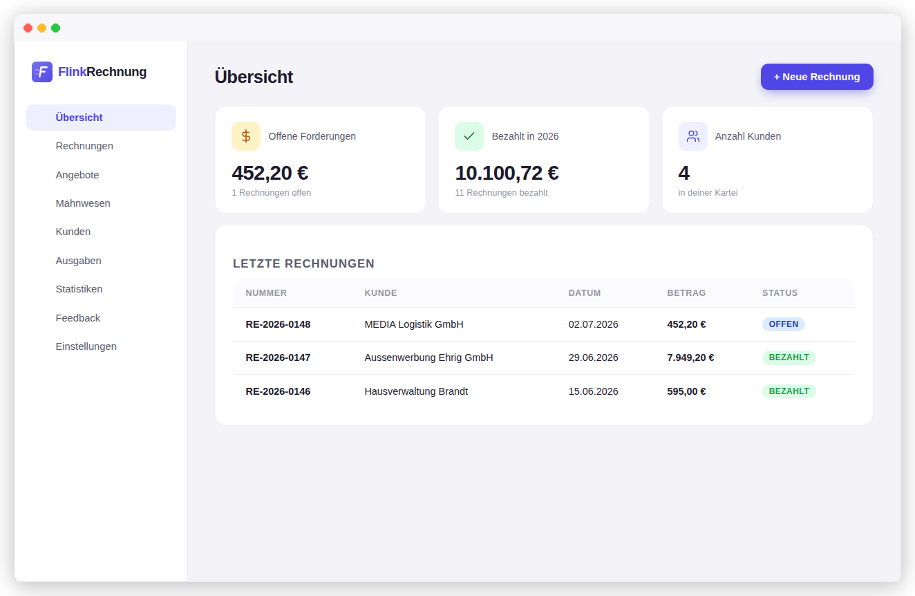 FlinkRechnung Dashboard mit Umsatzübersicht